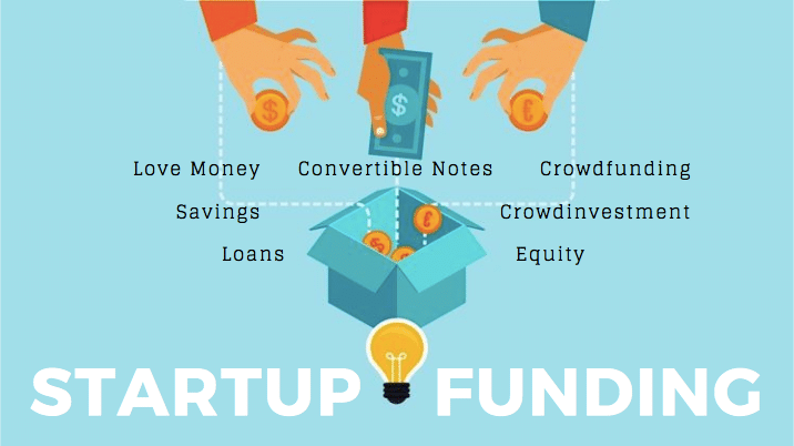 Startup Fundraising